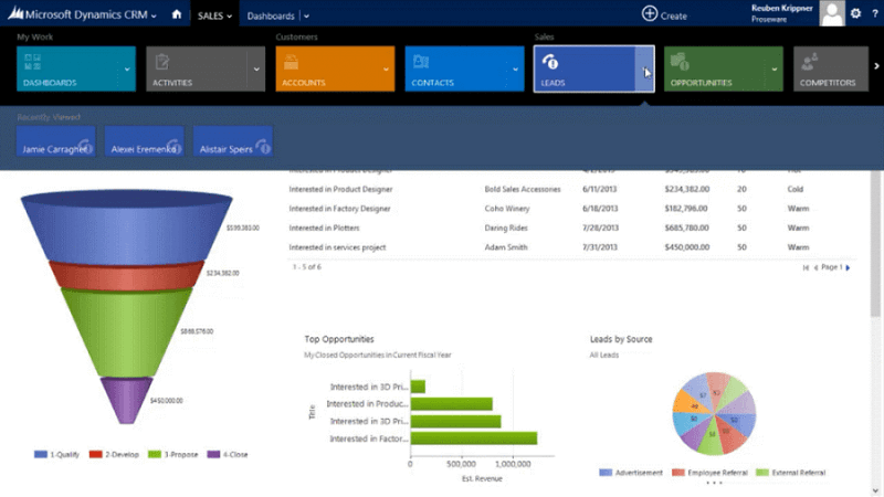 Dynamics_CRM
