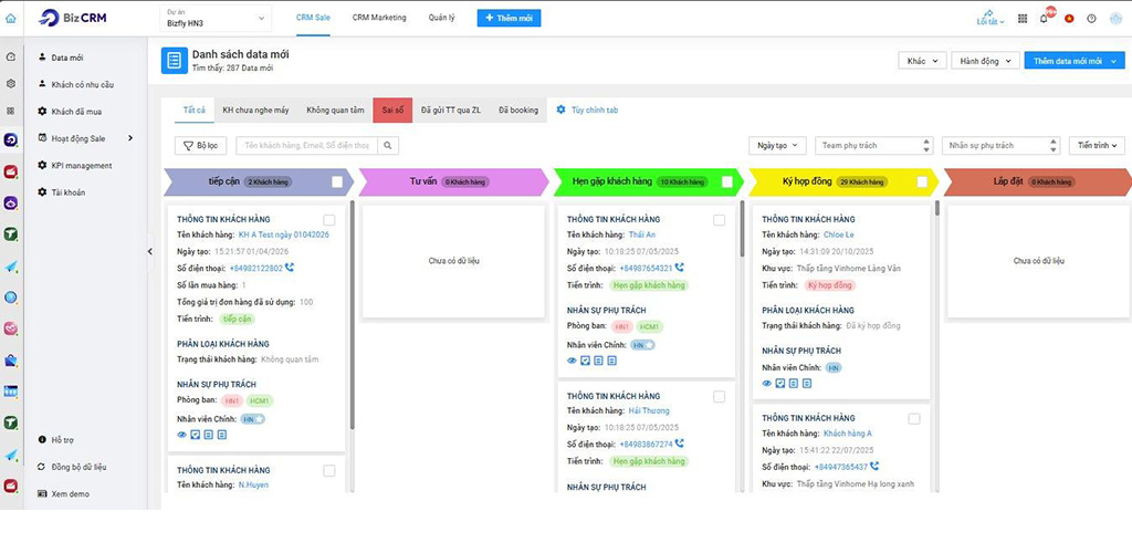 Gợi ý Top 15 Phần Mềm CRM Tốt Nhất Cho Doanh Nghiệp Nhỏ