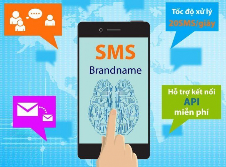 Tích Hợp SMS BRANDNAME Với Phần Mềm CRM