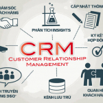 Dịch vụ tư vấn triển khai crm