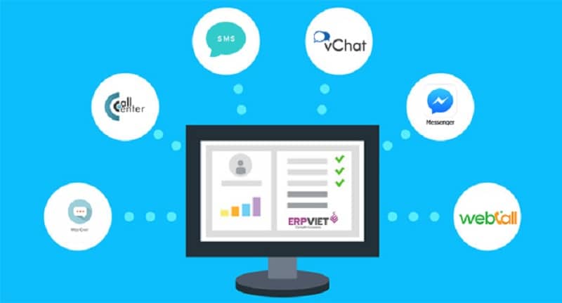 Tích hợp CRM đem lại lợi ích gì cho doanh nghiệp