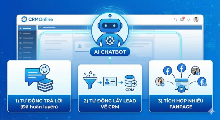Biến Fanpage thành cỗ máy bán hàng tự động 24/7