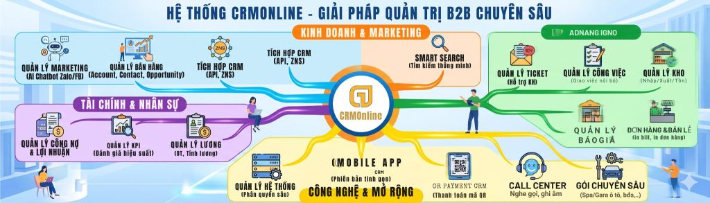 Khám phá phần mềm CRM cho doanh nghiệp B2B từ CRMOnline. Giải pháp quản trị toàn diện tích hợp AI Chatbot, thanh toán QR, Smart Search và MiniCRM tiện lợi.