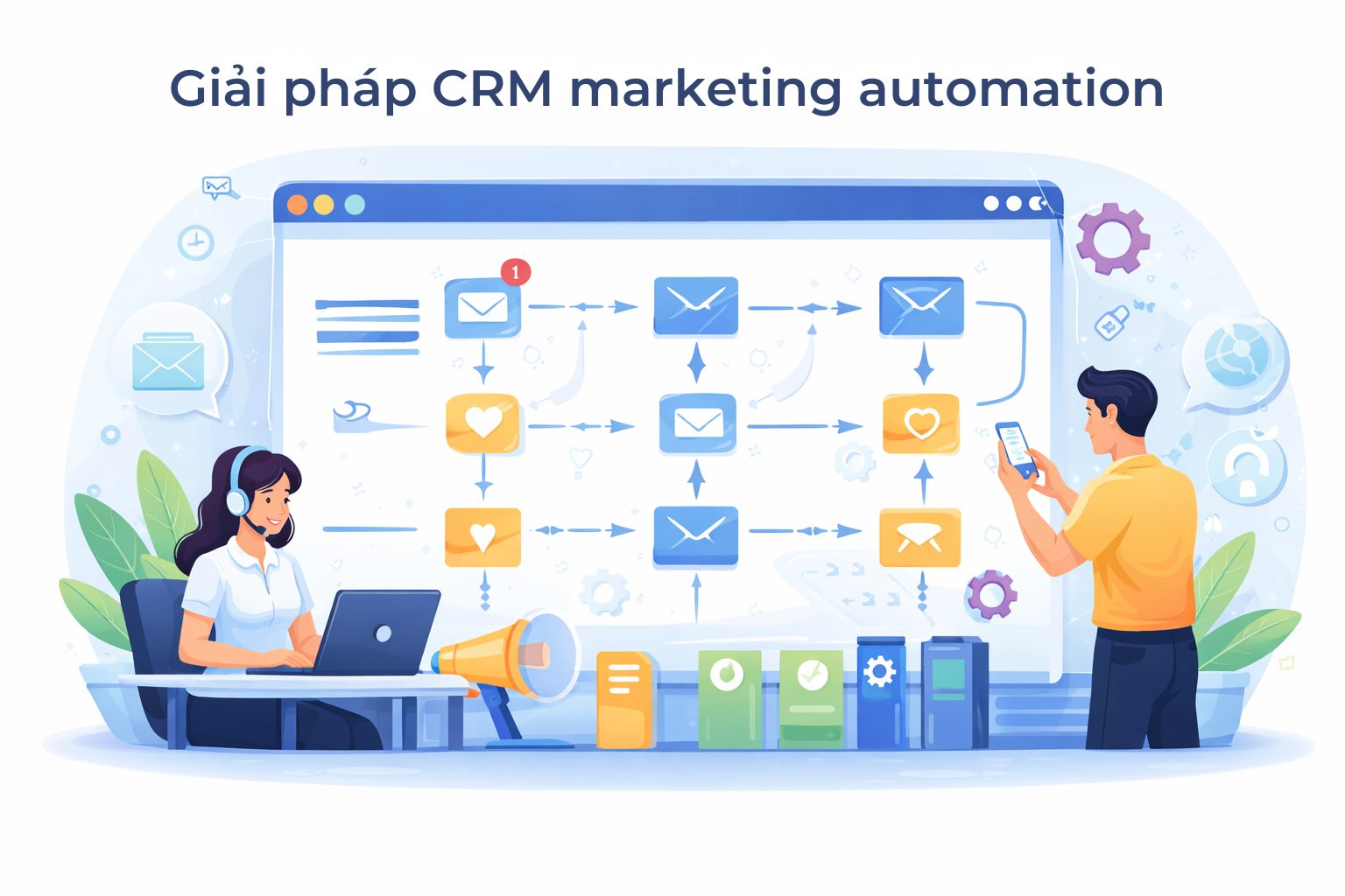 Giải pháp CRM marketing automation