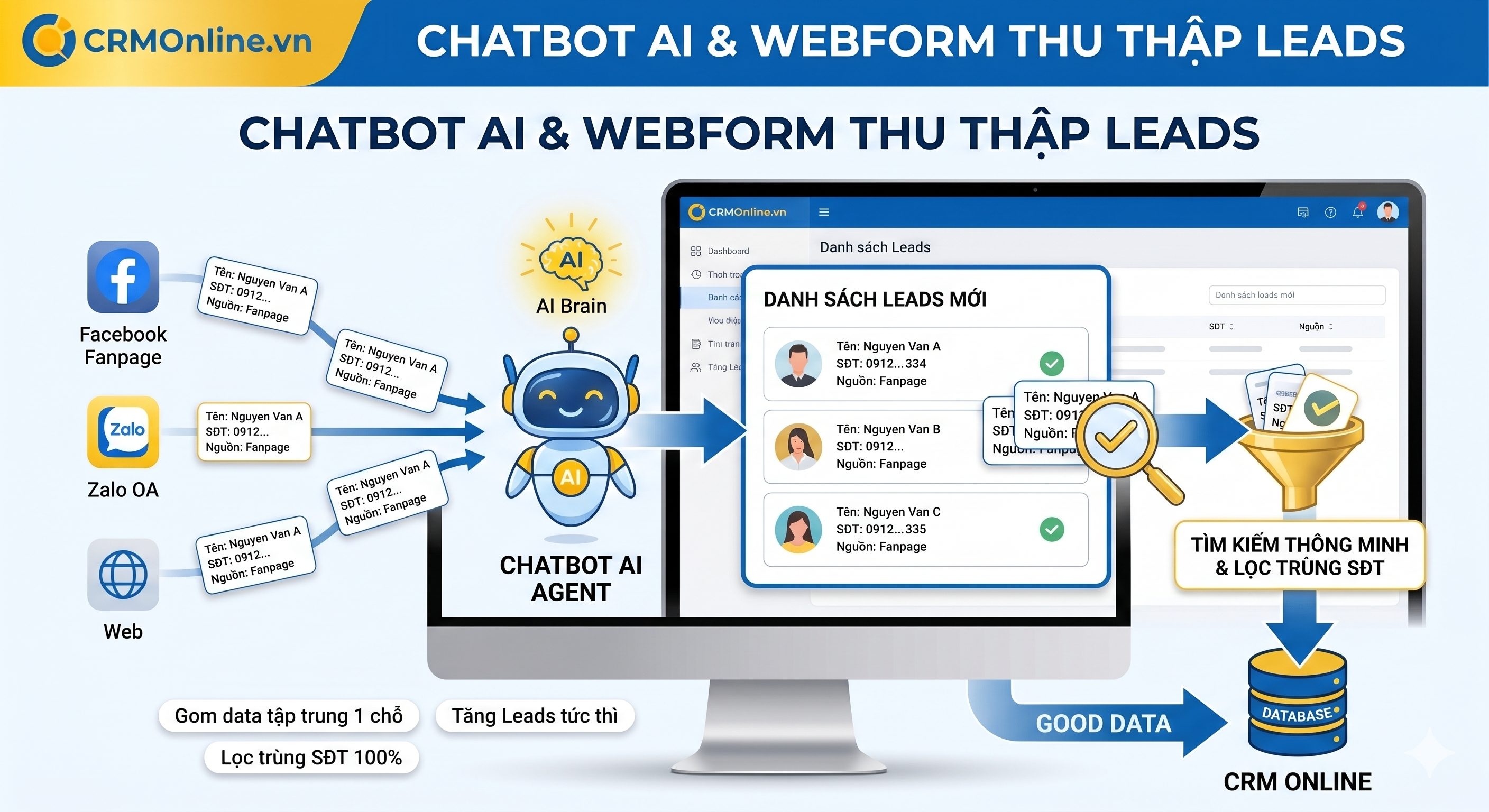 Chatbot AI & Webform thu thập Leads