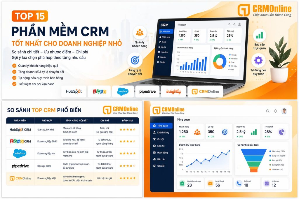 Khám phá top 15 phần mềm CRM tốt nhất cho doanh nghiệp nhỏ năm 2026. So sánh tính năng, chi phí, ưu nhược điểm và gợi ý chọn CRM phù hợp giúp tăng doanh thu và quản lý khách hàng hiệu quả.