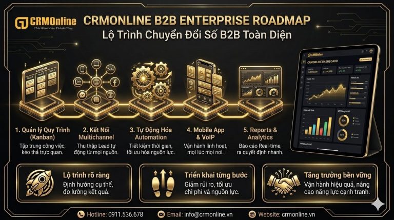 Khám phá lộ trình chuyển đổi số toàn diện với giải pháp CRM B2B từ CRMOnline. Hệ thống All-in-One giúp tự động hóa, tối ưu vận hành và bứt phá doanh thu