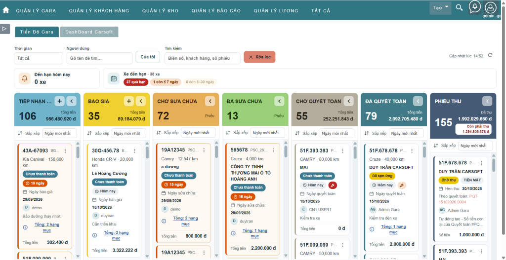 Kanban tiến độ gara ô tô CarSoft giúp theo dõi xe từ tiếp nhận, báo giá, sửa chữa đến quyết toán, thu tiền và cảnh báo xe chậm tiến độ.