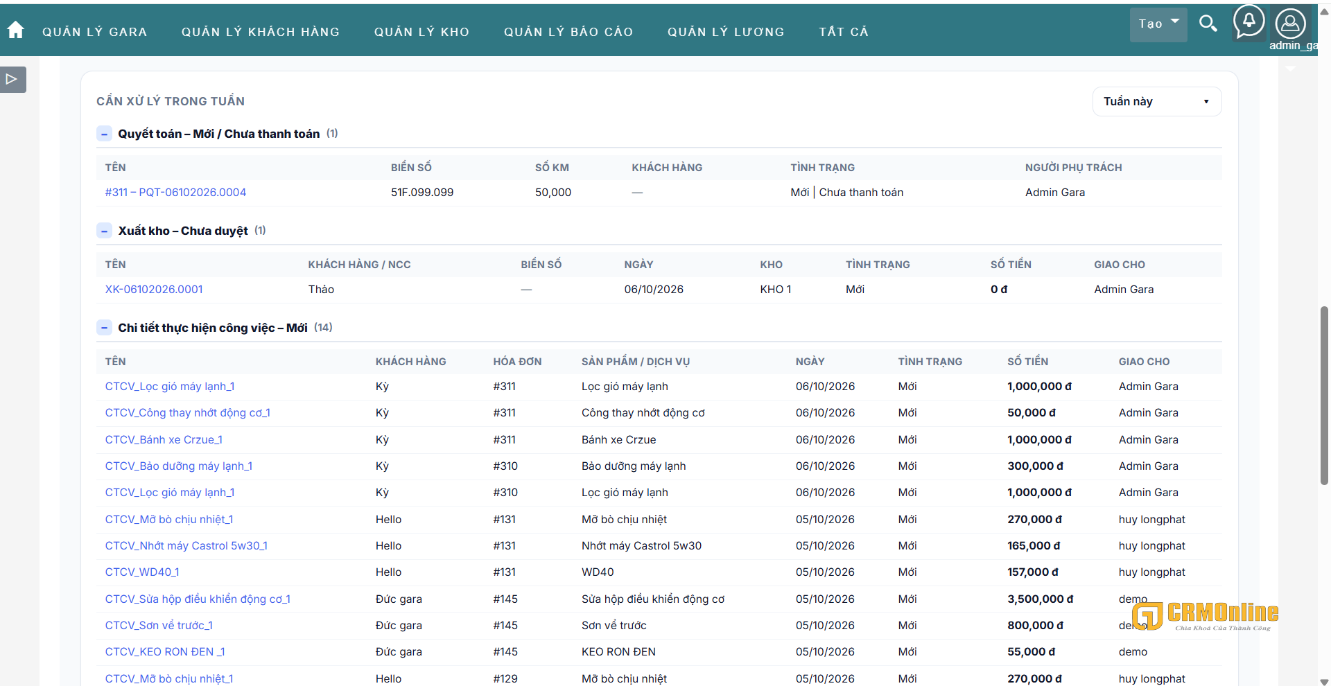 dashboard_carsoft_cong_viec_can_xu_ly_trong_ngay